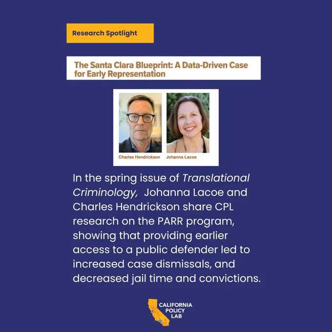 Poster says "Research Spotlight" The Santa Clara Blueprint: A Data-Driven Case for Early Representation. Includes headshots of Charles Hendrickson and Johanna Lacoe. Text says: In the spring issue of Translational Criminology, Johanna Lacoe and Charles Hendrickson share CPL research on the PARR program, showing that providing earlier access to a public defender led to increased case dismissals, and decreased jail time and convictions.