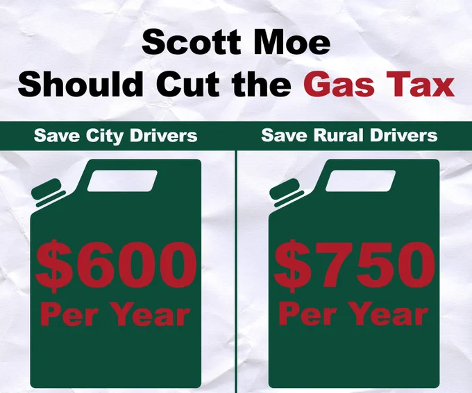 Graphic showing what the gas tax will save families.