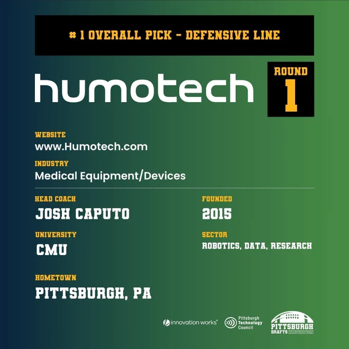 Humotech has been drafted as the #𝟭 𝗢𝘃𝗲𝗿𝗮𝗹𝗹 𝗣𝗶𝗰𝗸 – 𝗗𝗲𝗳𝗲𝗻𝘀𝗶𝘃𝗲 𝗟𝗶𝗻𝗲 in the 𝗠𝗲𝗱𝗶𝗰𝗮𝗹 𝗘𝗾𝘂𝗶𝗽𝗺𝗲𝗻𝘁 / 𝗗𝗲𝘃𝗶𝗰𝗲𝘀 𝗰𝗮𝘁𝗲𝗴𝗼𝗿𝘆.