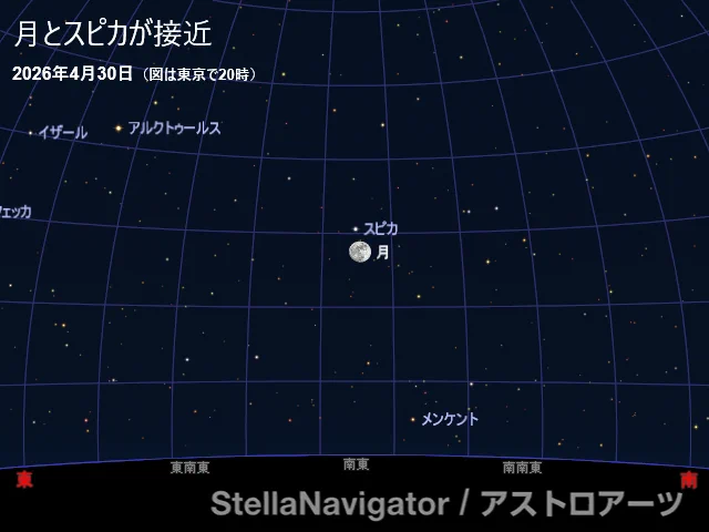 月とスピカが接近するようすの星図。
20時ごろの南東の空で、満月前の丸い月のすぐ上に1等星スピカが見える。