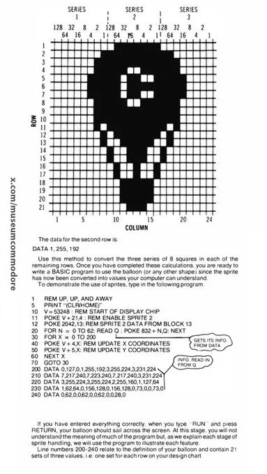 Commodore 64 Balloon BASIC listing