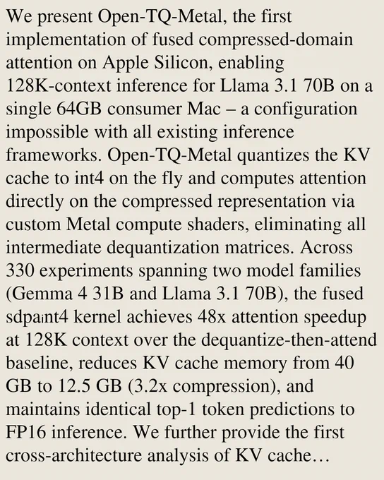 We present Open-TQ-Metal, the first implementation of fused compressed-domain attention on Apple Silicon, enabling 128K-context inference for Llama 3.1 70B on a single 64GB consumer Mac – a configuration impossible with all existing inference frameworks. Open-TQ-Metal quantizes the KV cache to int4 on the fly and computes attention directly on the compressed representation via custom Metal compute shaders, eliminating all intermediate dequantization matrices. Across 330 experiments spanning two model families (Gemma 4 31B and Llama 3.1 70B), the fused sdpaᵢnt4 kernel achieves 48x attention speedup at 128K context over the dequantize-then-attend baseline, reduces KV cache memory from 40 GB to 12.5 GB (3.2x compression), and maintains identical top-1 token predictions to FP16 inference. We further provide the first cross-architecture analysis of KV cache quantization methods, revealing that the attention scale factor – not model size – determines whether angular quantization schemes like