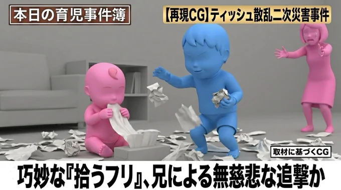 【再現CG】ティッシュ散乱二次災害事件

容疑者(0)が引き出したティッシュを、容疑者(3)が片付けるフリをして二次災害を起こす様子。
母親は慌てている。