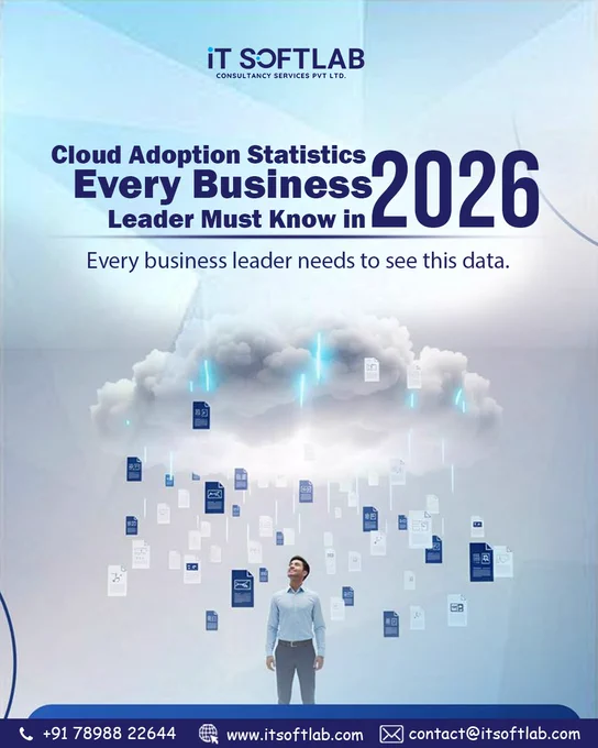 cloud computing business growth statistics.
businesses grow faster with cloud computing.
benefits of cloud migration for companies.
cloud adoption impact on business growth.
digital transformation with cloud computing.
cloud solutions for business scalability.
secure and cost effective cloud migration.
IT cloud services for modern businesses.
cloud first strategy benefits.
enterprise cloud computing solutions.
business efficiency using cloud technology.
ITsoftlab cloud solutions services.
cloud computing trends 2026.
scalable cloud infrastructure for companies.
cloud transformation for startups and SMEs.