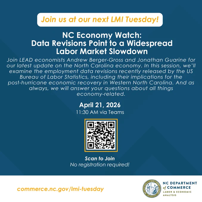 Announcement for NC Economy Watch webinar on April 21, 2026, discussing labor market slowdown and data revisions via Teams.