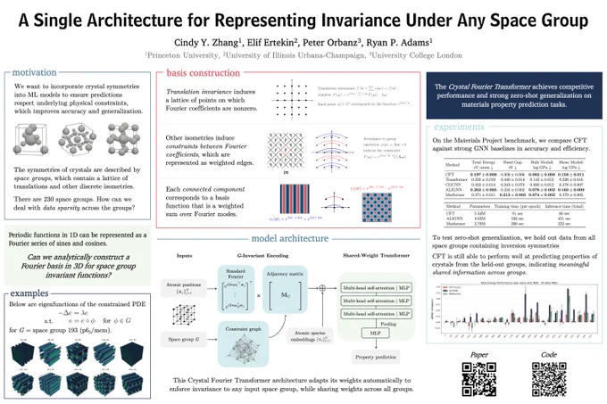Poster describing the construction of a ML model architecture that enforces exact invariance to crystallographic symmetries using symmetry-adapted Fourier bases.