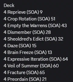 Deck
4 Reprieve (SOA) 9
4 Crop Rotation (SOA) 51
4 Empty the Warrens (SOA) 43
4 Dismember (SOA) 28
4 Sheoldred's Edict (SOA) 32
4 Daze (SOA) 15
4 Brain Freeze (SOA) 13
4 Expressive Iteration (SOA) 64
4 Veil of Summer (SOA) 60
4 Fracture (SOA) 65
4 Preordain (SOA) 21