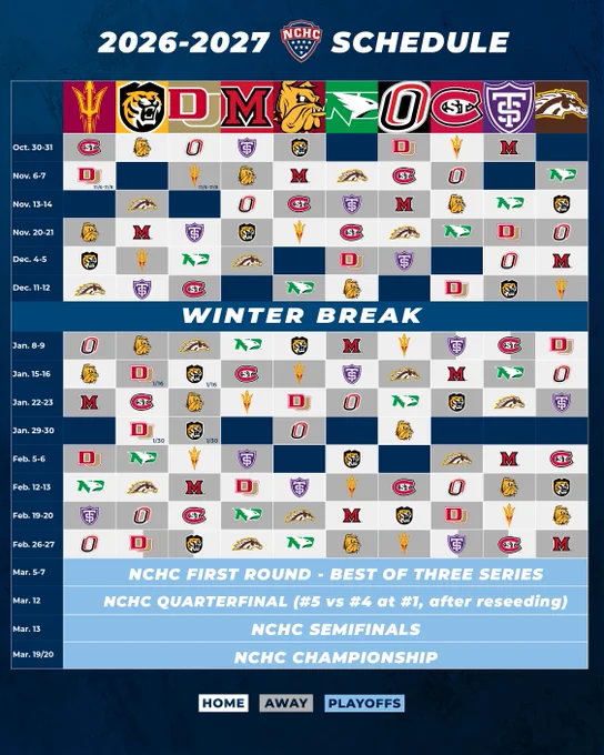 The 2026-2027 NCHC conference schedule with a grid showing who each team plays on which weekend