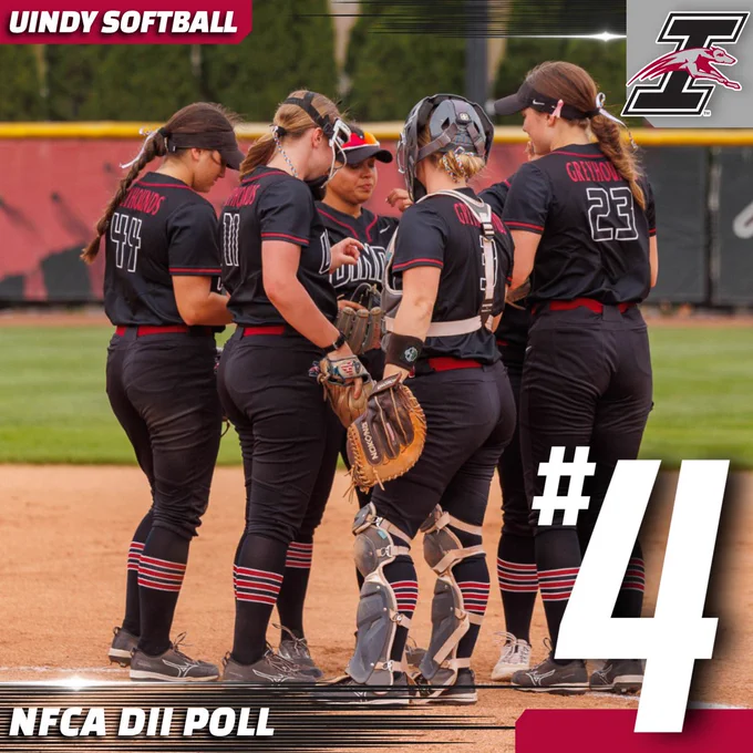 A graphic promoting UIndy softball's number four position in the NFCA DII Poll.
