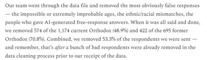 Our team went through the data file and removed the most obviously false responses — the impossible or extremely improbable ages, the ethnic/racial mismatches, the people who gave AI-generated free-response answers. When it was all said and done, we removed 574 of the 1,174 current Orthodox (48.9%) and 422 of the 695 former Orthodox (70.8%). Combined, we removed 53.3% of the respondents we were sent — and remember, that’s after a bunch of bad respondents were already removed in the data cleaning process prior to our receipt of the data.