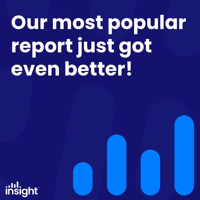 Our most popular report just got even better!