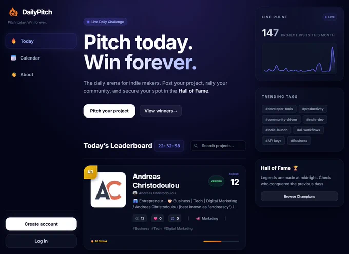 Andreas Christodoulou - Hall of Fame on DailyPitch