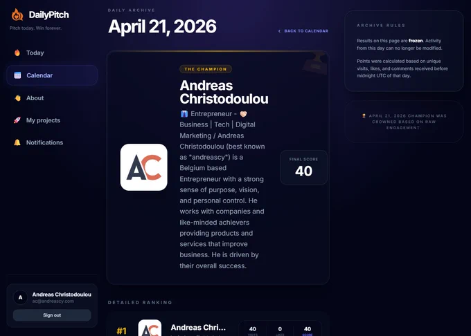 Andreas Christodoulou - Hall of Fame on DailyPitch