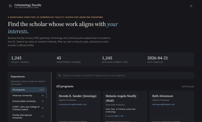 Screenshot of the dashboard available at the provided link. 