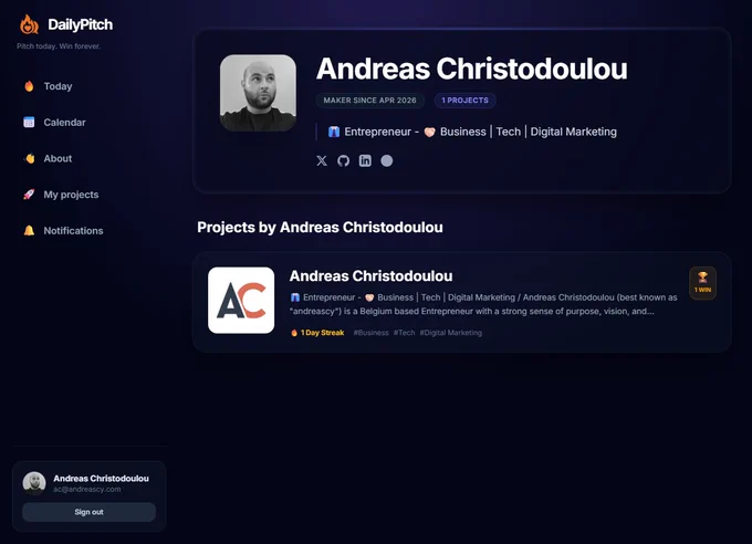 Andreas Christodoulou - Hall of Fame on DailyPitch
