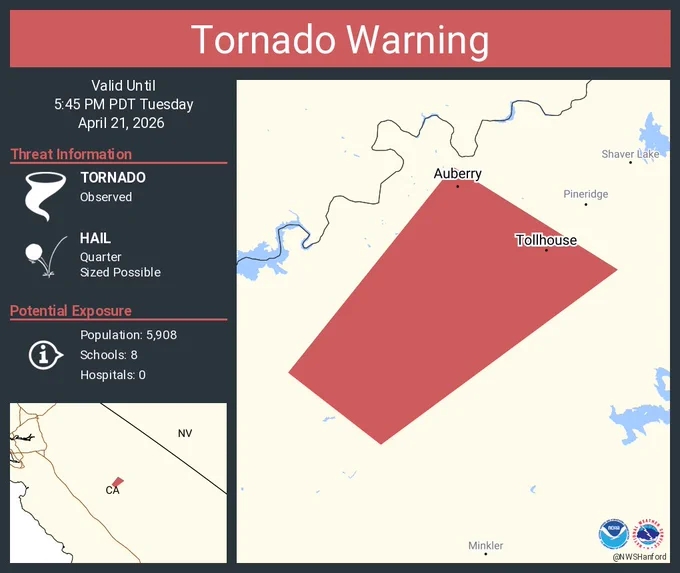 This graphic displays a tornado warning plotted on a map. The warning is in effect until 5:45 PM PDT. The warning includes Auberry CA and Tollhouse CA.  This warning is for Northeastern Fresno County in central California. The threats associated with this warning are a observed tornado and quarter sized hail. There are 5,908 people in the warning along with 8 schools and 0 hospitals.