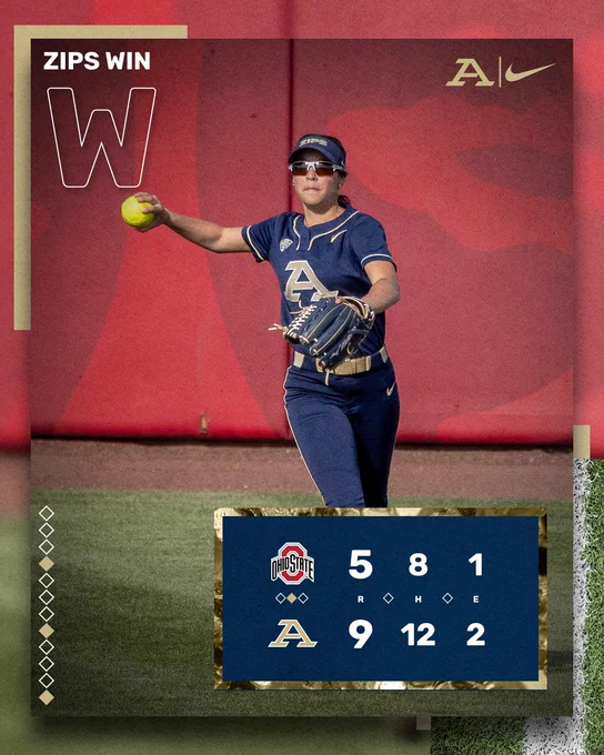 Zips Win Graphic...