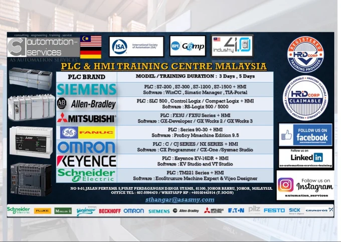 From basics to advanced #PLC #training using #Siemens #S71200 #HMI #TIAPortalV18. #handson #industrial #debugging #wiring #G120C #Automation #Engineers #Johor RFQ: asasmy.com/rfq