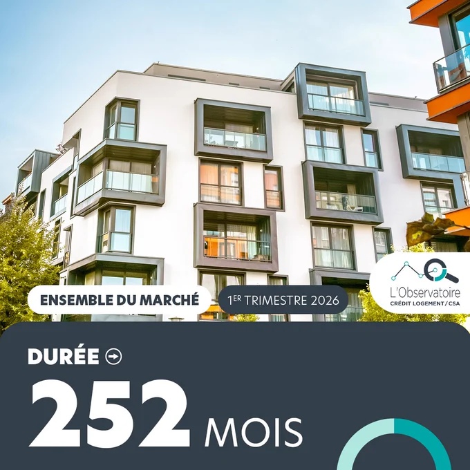 Observatoire DUREE 1er trimestre 2026