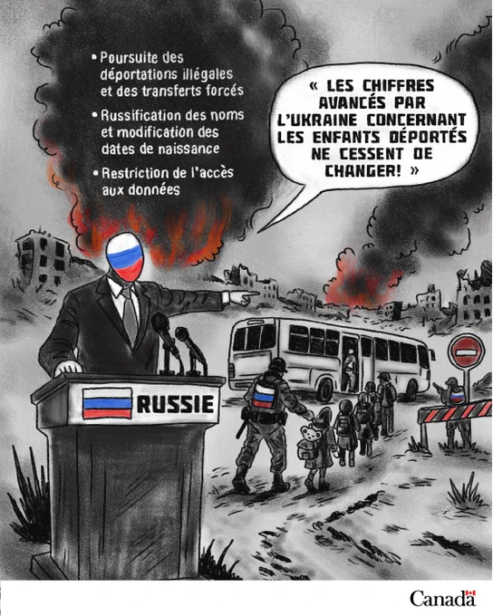 Poursuite des déportations illégales et des transferts forcés
Russification des noms et modification des dates de naissance
Restriction de l’accès aux données
« Les chiffres avancés par l’Ukraine concernant les enfants déportés ne cessent de changer! »
[Russie]