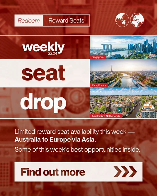Promotional image for a travel offer titled "Weekly Seat Drop." Features reward seat availability from Australia to Europe via Asia. Includes images of Singapore, Paris (France), and Amsterdam (Netherlands). Text invites users to find out more about these opportunities.