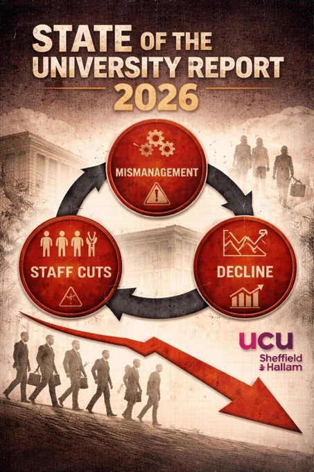 State of the university report 2026