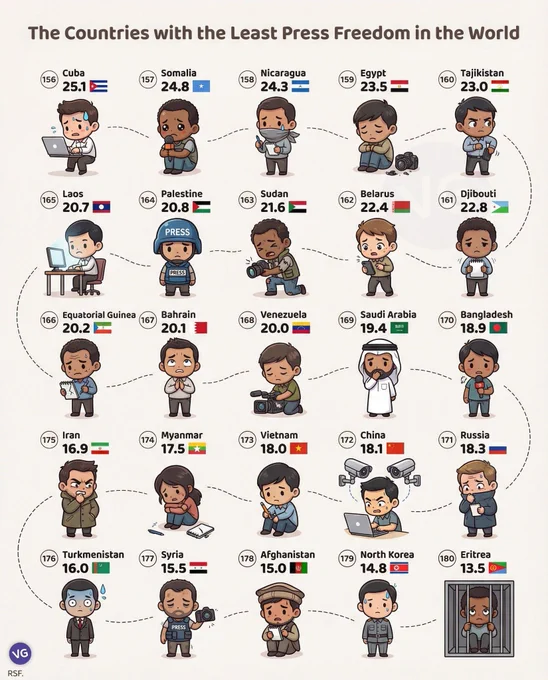 🖇️ Source: VGraphs