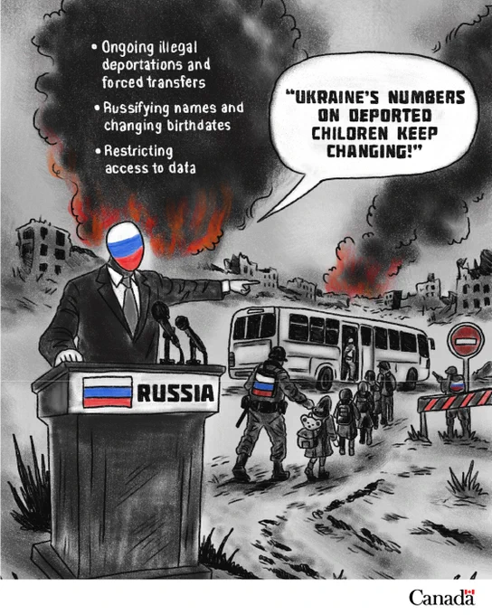 Ongoing illegal deportations and forced transfers
Russifying names and changing birthdates
Restricting access to data
“Ukraine’s numbers on deported children keep changing!”
[Russia]