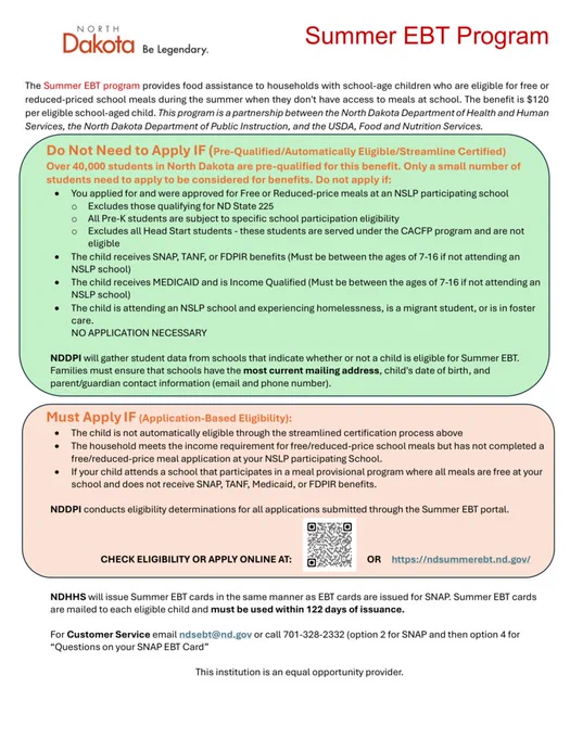 Summer EBT Program