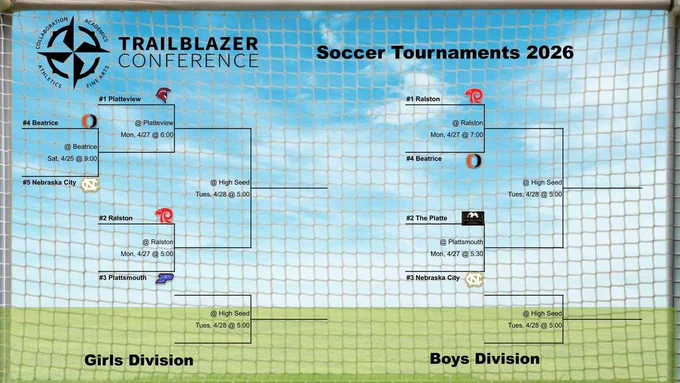 TBC Soccer