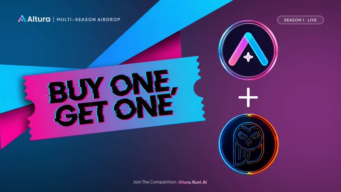 Altura.Kuvi.Ai/leaderboard