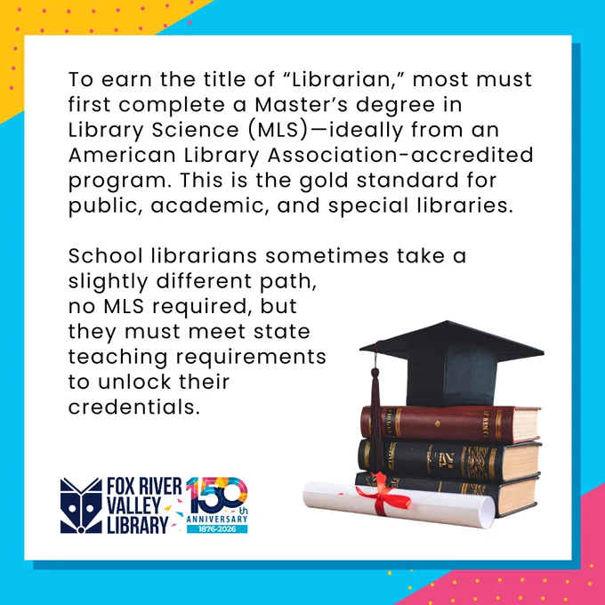 Librarian education involves a master's degree in library science.