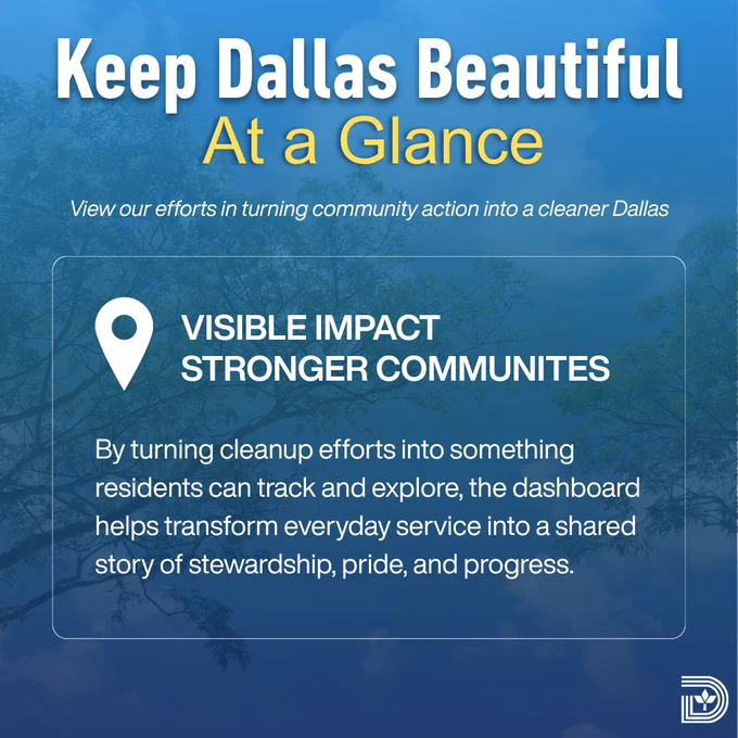 Overview of Keep Dallas Beautiful's community cleanup efforts promoting stewardship and pride through a tracking dashboard.
