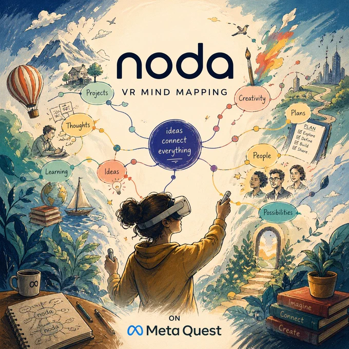 Set your mind free to create https://www.meta.com/experiences/noda/3916601848368970/
