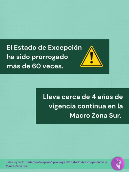 El Estado de Excepción ha sido prorrogado más de 60 veces. 
Lleva cerca de 4 años de vigencia continua en la Macro Zona Sur. 