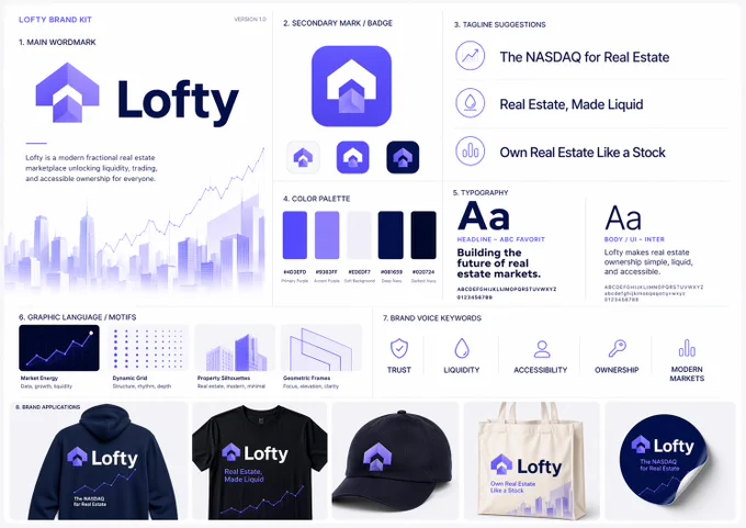 Brand kit for https://www.lofty.ai