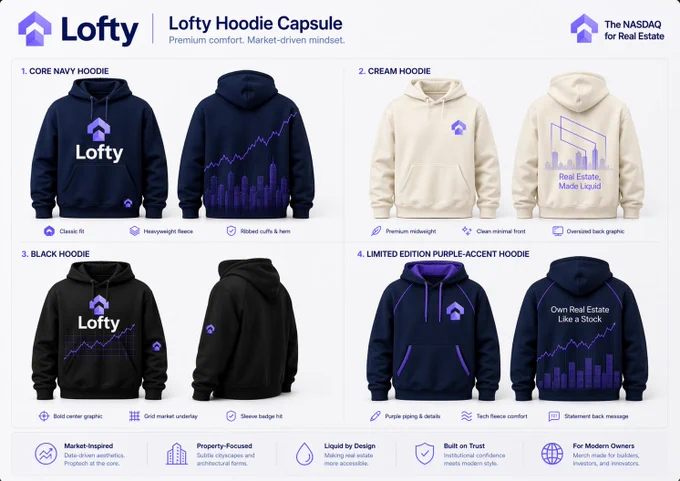 Lofty hoodie design for https://www.lofty.ai