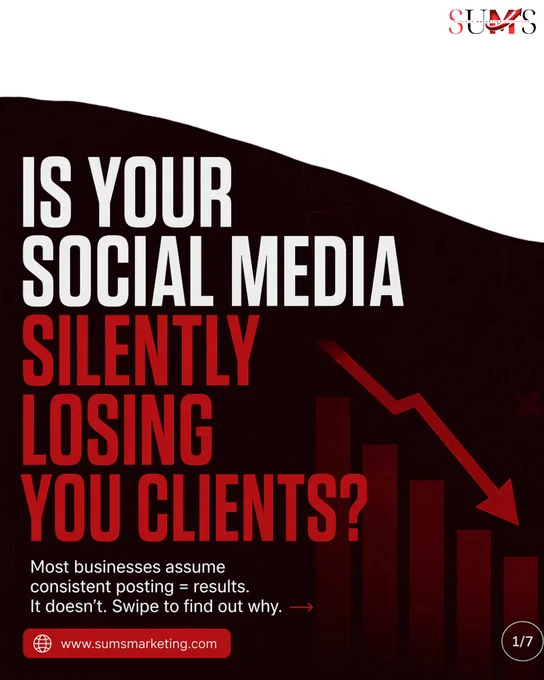 Best Social media marketing agency in India