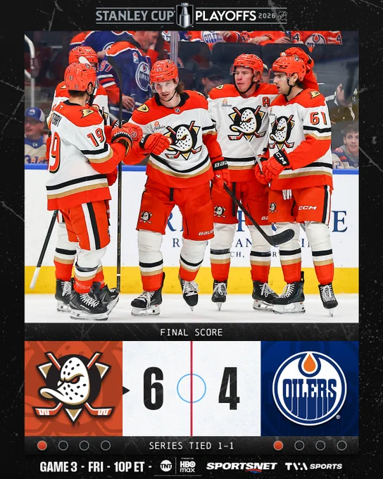 Final score: Ducks defeat Oilers 6-4 (Series tied 1-1)