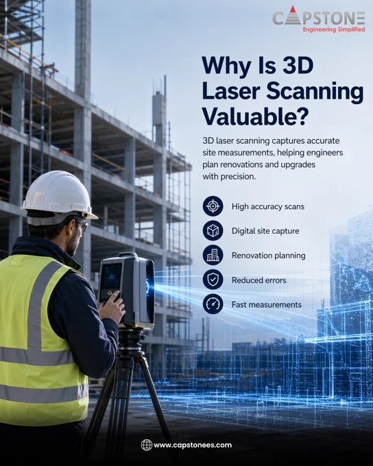 Why Is 3D Laser Scanning Valuable?