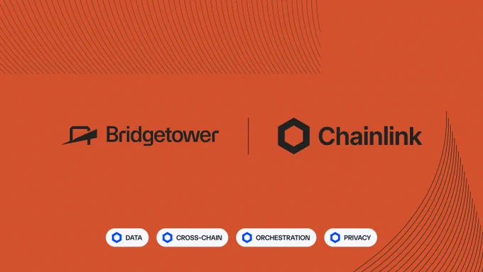 Co-branded partnership banner with an orange background featuring the Bridgetower Capital logo on the left and the Chainlink logo on the right, separated by a vertical divider. Four white pill badges along the bottom read: DATA, CROSS-CHAIN, ORCHESTRATION, and PRIVACY — highlighting the Chainlink infrastructure services powering the Bridgetower tokenization platform.