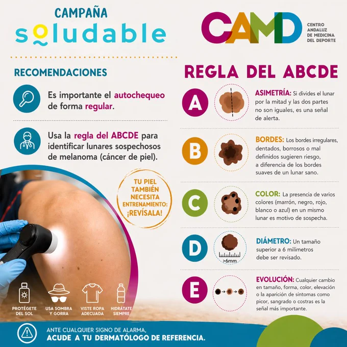 💙 La prevención, la concienciación y el cuidado de la piel también forman parte del deporte 🙌

🔍 ¿Conoces la regla ABCDE ?

Evalúa:
🔸 Asimetría
🔸 Bordes irregulares
🔸 Color variado
🔸 Diámetro mayor a 6 mm
🔸 Evolución o cambios en el tiempo

@DeporteAND @CulturaAND 