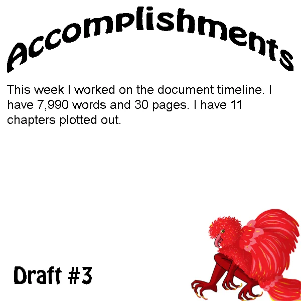This week worked on the document timeline. I have 7,990 words and 30 pages. I have 11 chapters plotted out 