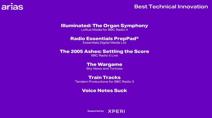 Screen shot of our podcast being nominated for best technical innovation at the 2026 ARIAS