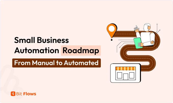 Small Business Automation Roadmap: From Manual to Automated