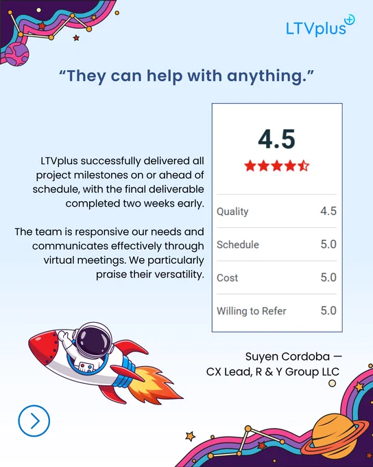 Customer support rating