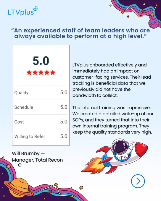 Customer service rating