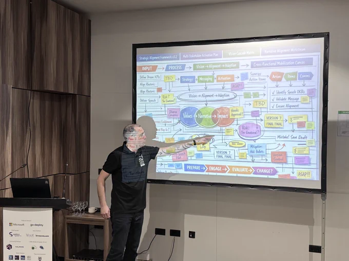 Walter Fokkenrood presenting