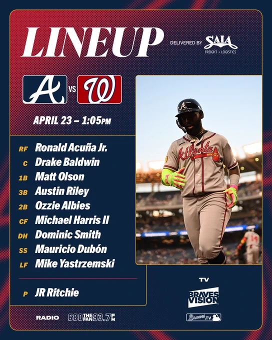 Acuña Jr., Baldwin, Olson, Riley, Albies, Harris II, Smith, Dubón, Yastrzemski. Ritchie on the mound.