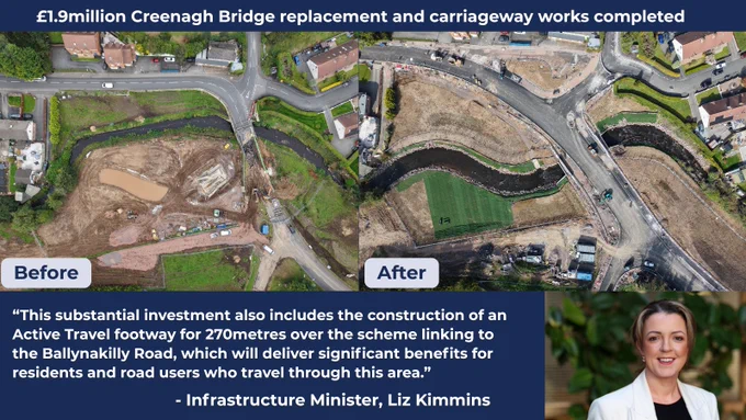 Before and after photos of the scheme and the words, £1.9million Creenagh Bridge replacement and carriageway works completed, “This substantial investment also includes the construction of an Active Travel footway for 270metres over the scheme linking to the Ballynakilly Road, which will deliver significant benefits for residents and road users who travel through this area.”


